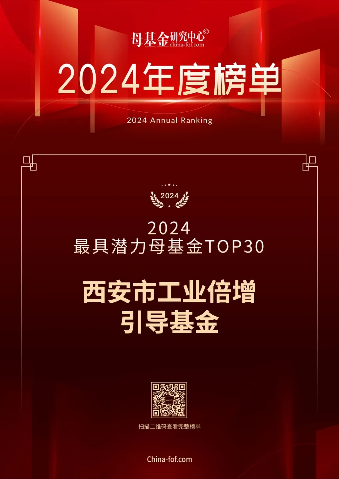 喜報，西安市工業(yè)倍增引導(dǎo)基金又雙叒叕上榜了！