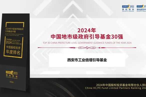 奮楫爭先，載譽前行② || 西安市工業(yè)倍增引導(dǎo)基金獲評“2024年中國地市級政府引導(dǎo)基金30強”